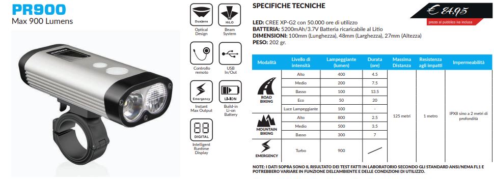 Fanale anteriore Ravemen Pr900 argento