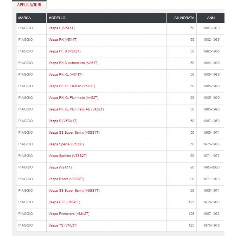 Ammortizzatore anteriore Vespa 50PK-ET3