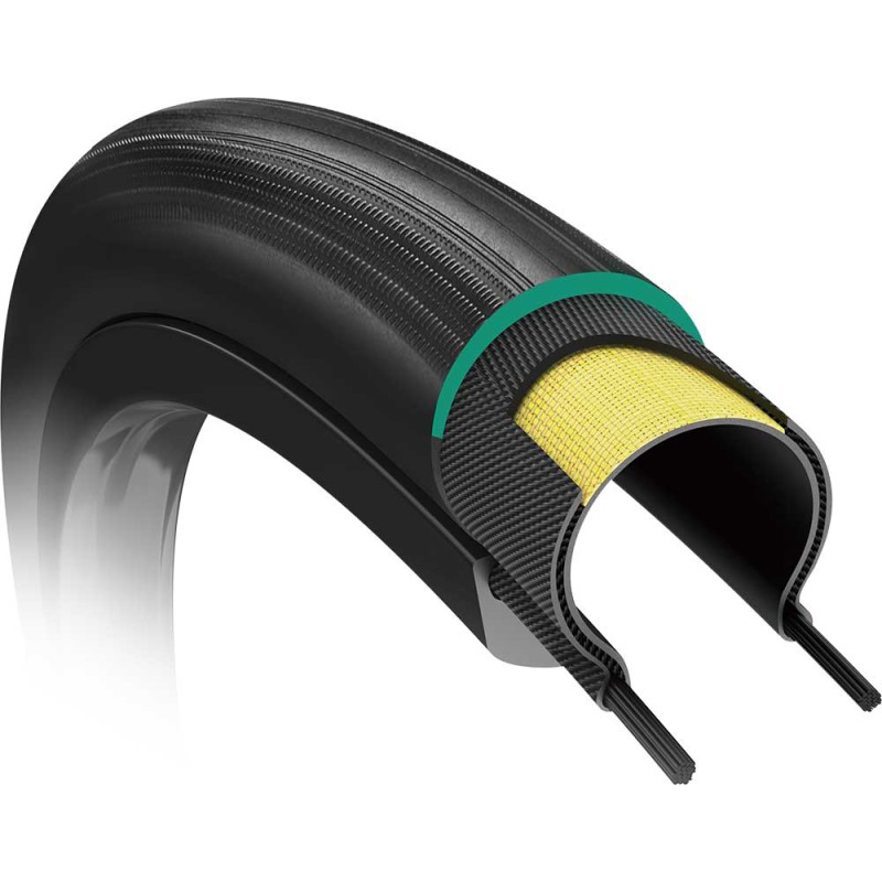 Copert Giant Gavia AC 1 700x25 tubeless