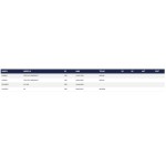 Kit pompa acqua HONDA FORESIGHT 250