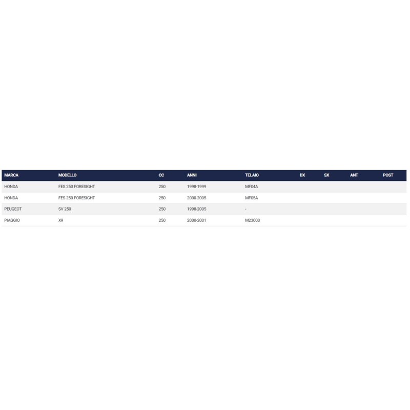 Kit pompa acqua HONDA FORESIGHT 250