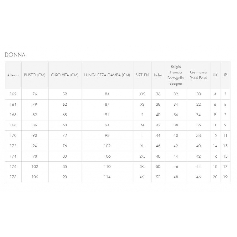 Takeaway coprigambe scooter Tucano R093N